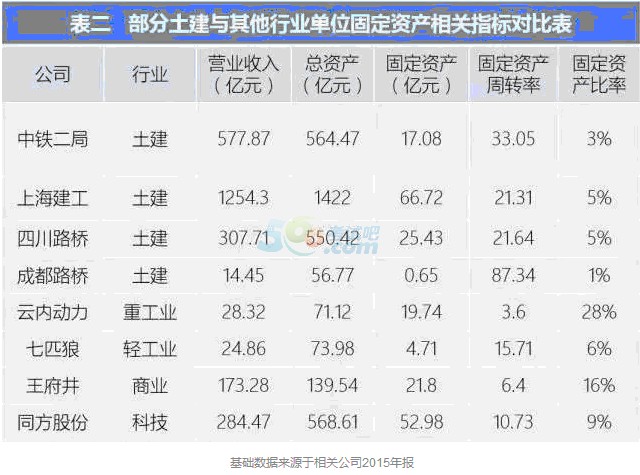 施工机械设备.gif